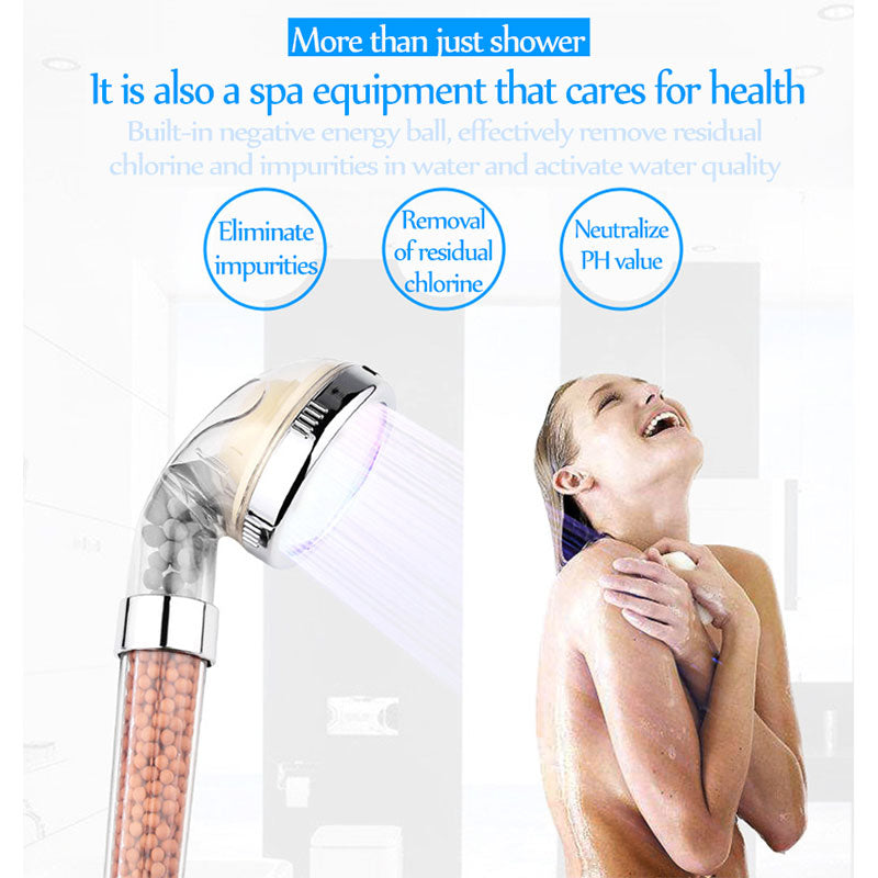 Color Changing LED Temperature Sensor Mineral Anion Shower Head