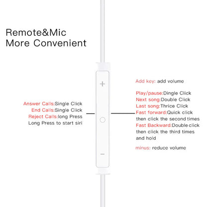 For Apple Original Headphones For iPhone 14 13 12 11 Pro Max mini